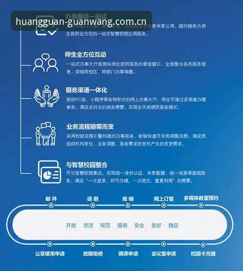 4个核心模块解析皇冠体育官网登录功能详解与安全策略