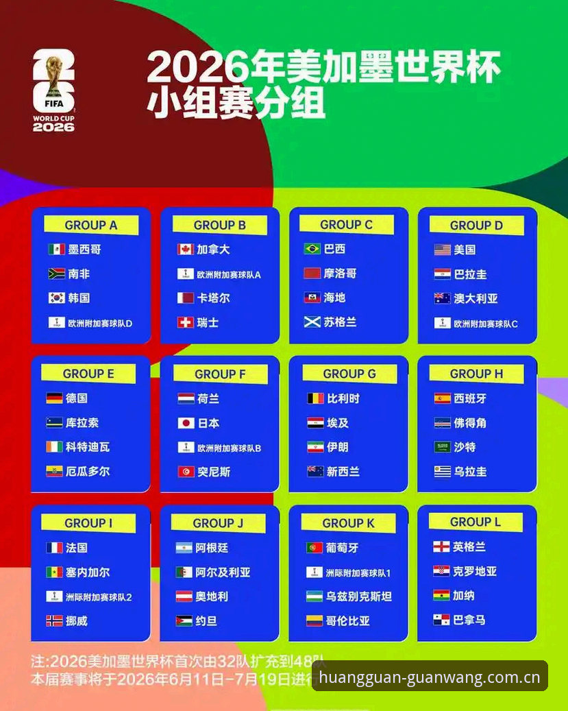 U17世界杯抽签结果解读：中国男女足分组形势全景分析指南