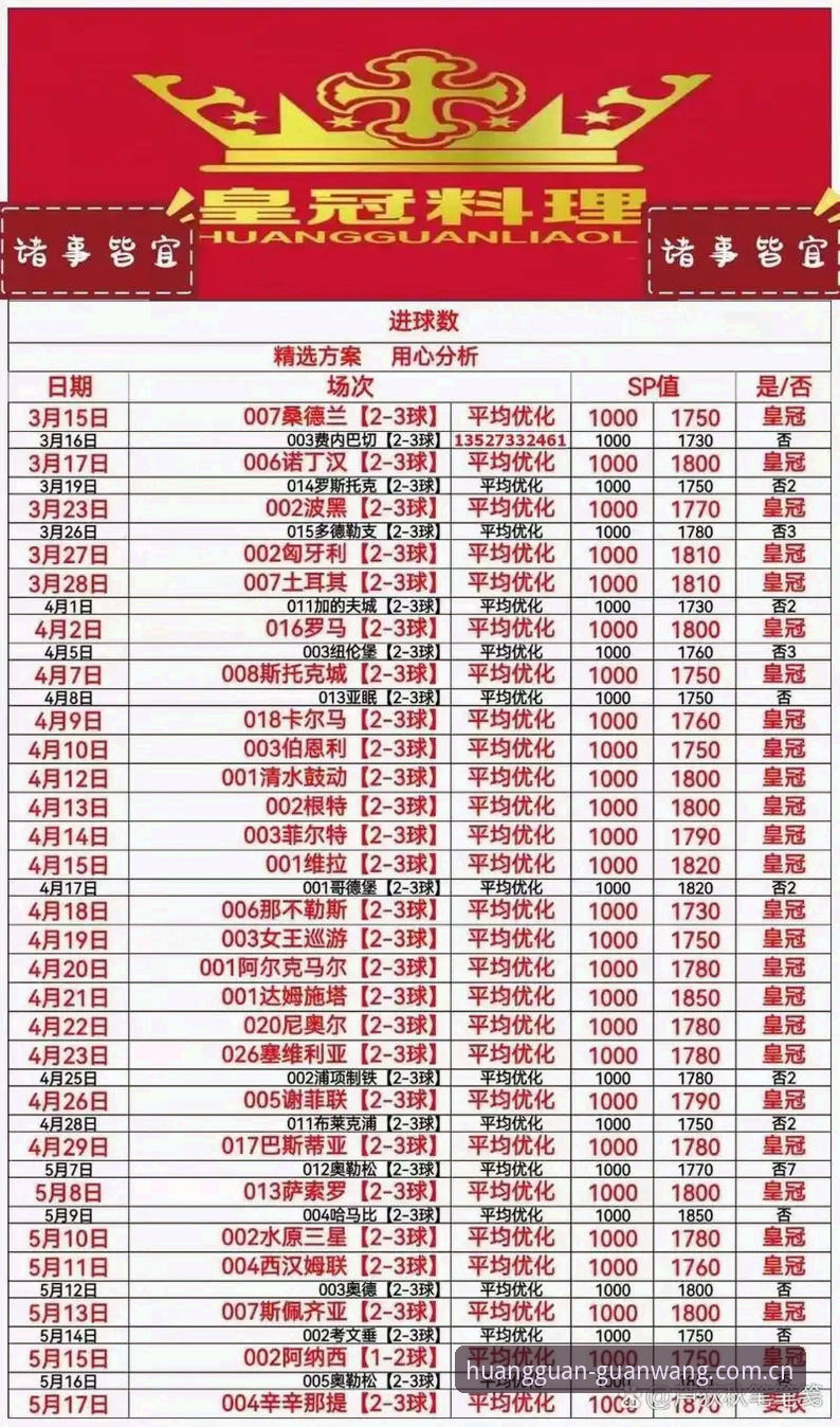 皇冠体育平台入口选择完整指南：多维度对比与实操建议