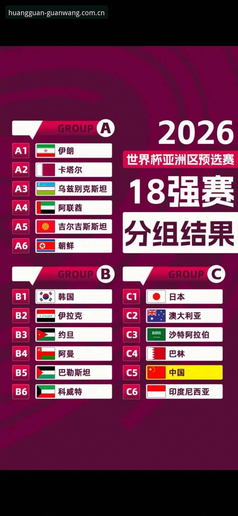皇冠体育平台观赛必备知识：中国U17国足抽签结果深度解读