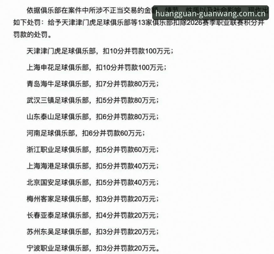 足协第三批禁足名单深度解读：17人终身禁足背后的行业整肃